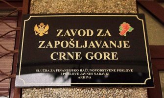 Na radne sporove zaposlenih u ZZZCG potrošeno 246 hiljada eura