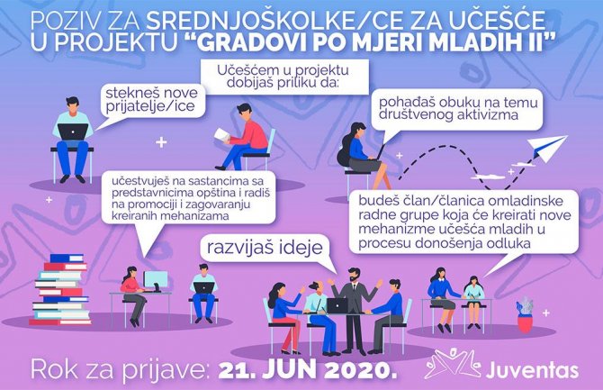 Poziv za srednjoškolke i srednjoškolce  za učešće u projektu „Gradovi po mjeri mladih“