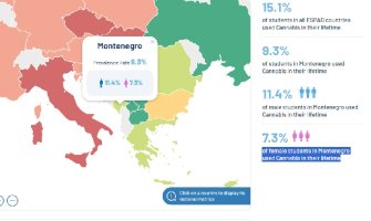 Marihuanu probalo skoro deset odsto učenika