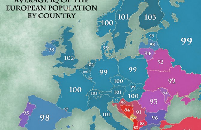 Svjetska IQ mapa griješi, Hrvati nisu glupi 