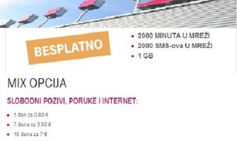 Kako potrošiti 2000 besplatnih minuta za dan?