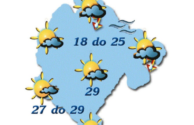 Na jugu sunce, na sjeveru popodne kiša