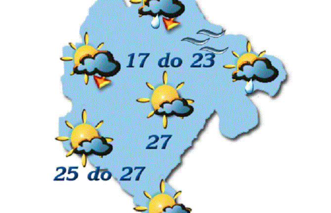 Danas promenjivo oblačno, do 27 stepeni