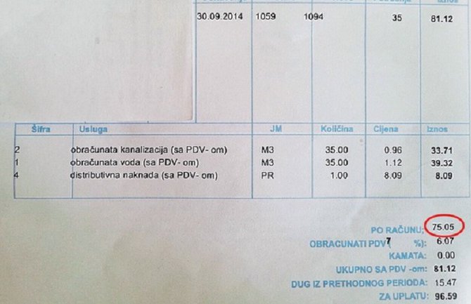 Računi za vodu u Budvi od 60 do 90 eura