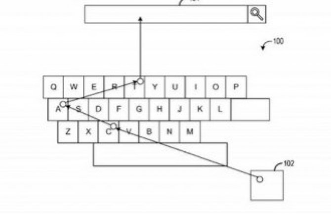 Revolucionarno: Microsoft patentirao 