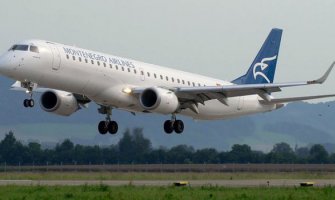  Montenegroerlajnz: Do metropola po cijeni od 99 do 199€
