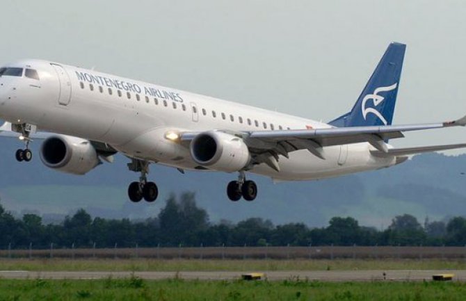  Montenegroerlajnz: Do metropola po cijeni od 99 do 199€