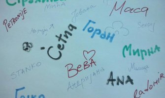 594 Crnogorca promijenilo ime