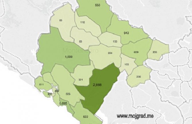 Opštine i dalje neracionalno zapošljavaju