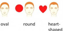 Znate li šta oblik lica govori o vama (VIDEO)
