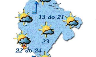 Danas promjenljivo, do 24 stepena