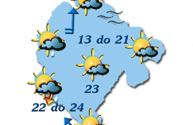 Danas promjenljivo, do 24 stepena