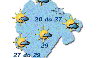 Sjutra sunčano, najviša dnevna do 29 stepeni