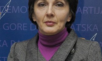 Sve manje pacijenata se liječi van Crne Gore