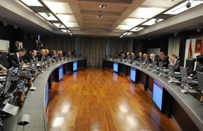 Visok procenat realizovanih planiranih obaveza 