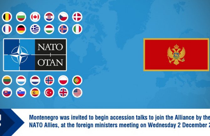 Političke partije podijeljene o pozivu za članstvo u NATO