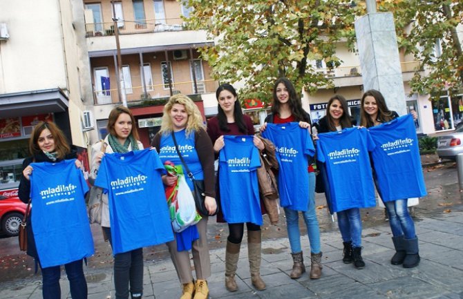 Mladiinfo Montenegro: Promocija volonterizma sjutra na Trgu Republike