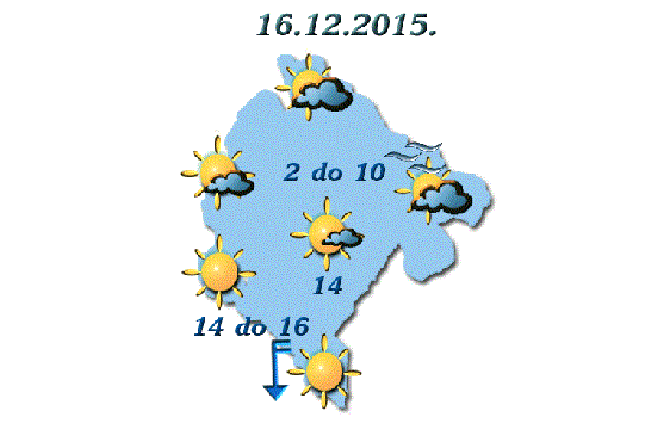 Sjutra sunčano, uz razvoj oblačnosti