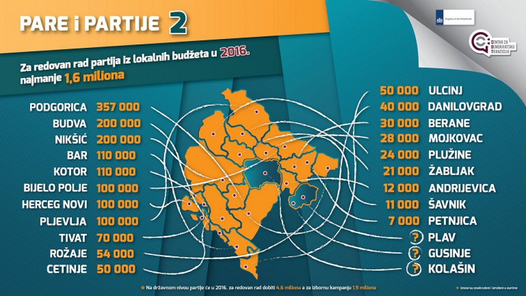 1271087110037397096966344310436303569306645o