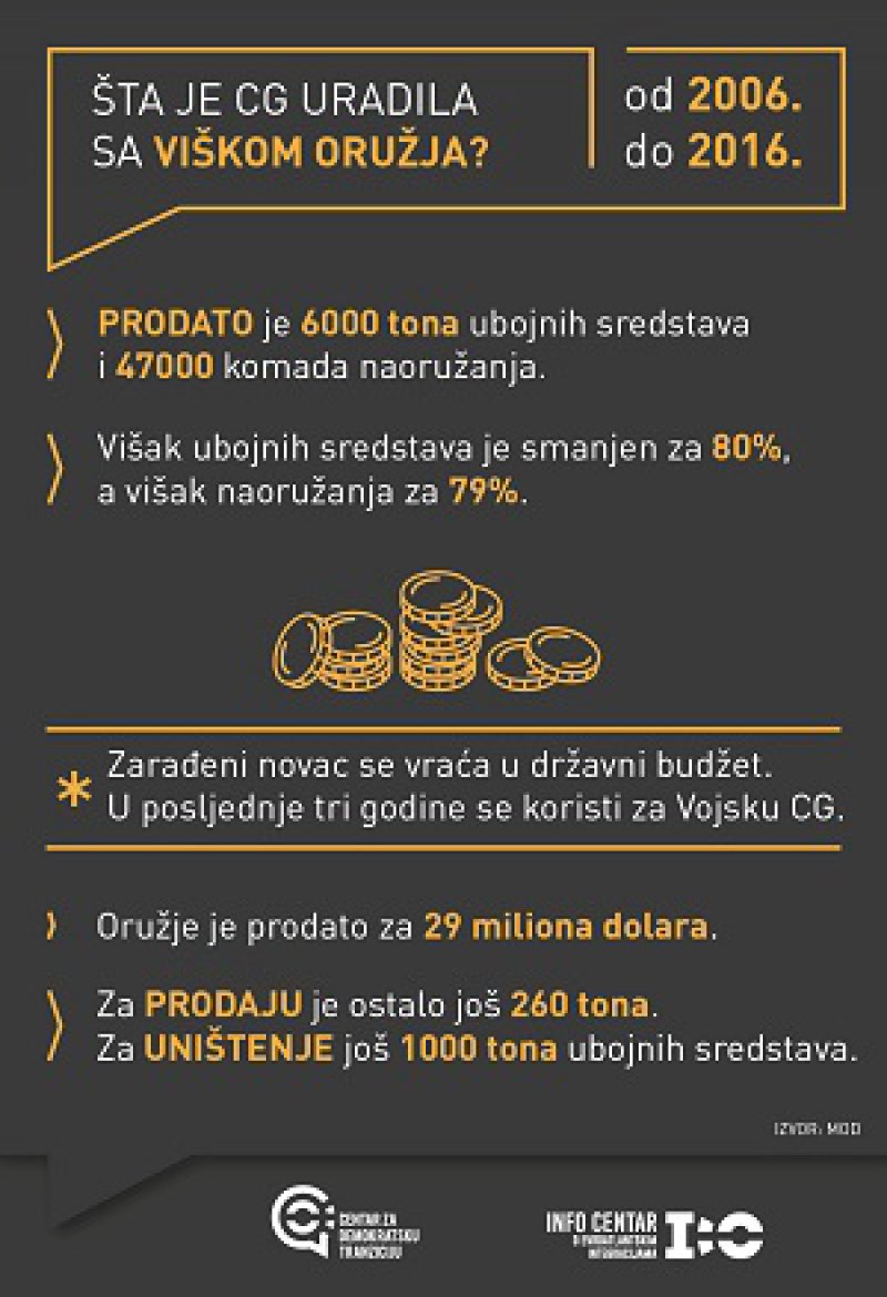 GdjejeviakCGorujaFINAL0101