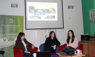 Podrška društva preduzetničkim inicijativama mladih u CG na niskom nivou