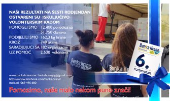 Sve više gladnih: Siromaštvo nije bolest ali se od njega umire