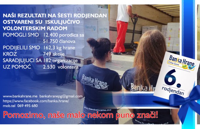 Sve više gladnih: Siromaštvo nije bolest ali se od njega umire