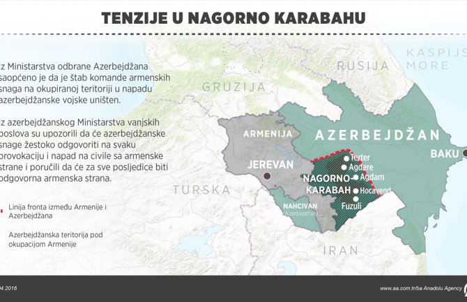 Nagorno Karabah: Azerbejdžanska vojska uništila štab armenskih snaga