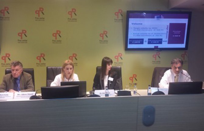  Održana TAIEX radionica za mikrofinansiranje i socijalno preduzetništvo