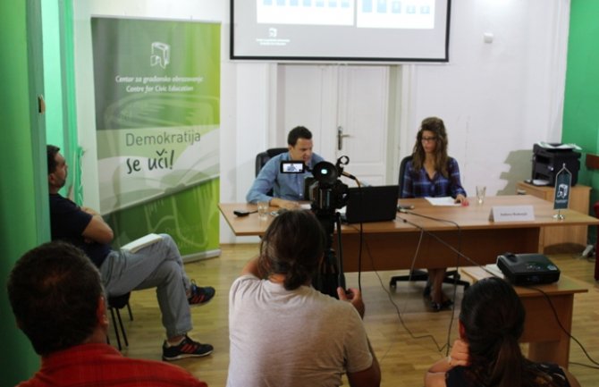 RTCG ne pruža svima iste šanse: Najdrastičniji primjer emisija 