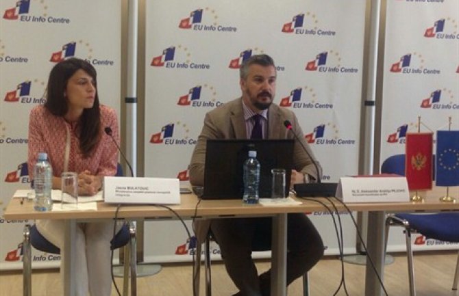 Crnoj Gori 22,5 miliona eura iz Ipe 2016 za životnu sredinu, konkurentnost i inovacije