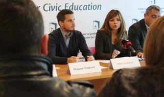 Projekat Misli lokalno – djeluj lokalno! – Borba protiv korupcije: 18 hiljada eura za tri NVO