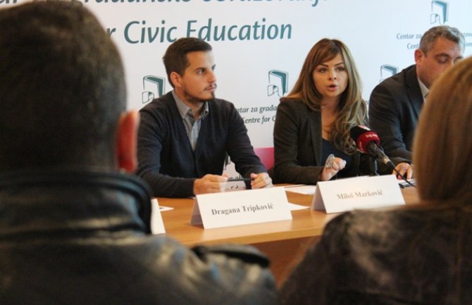 Projekat Misli lokalno – djeluj lokalno! – Borba protiv korupcije: 18 hiljada eura za tri NVO