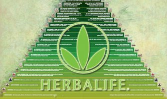 Herbalife priznao da je varao ljude i mora da plati 200 miliona dolara