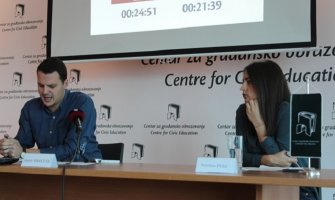 CGO: DPS imao ubjedljivo najviše prostora na TVCG 