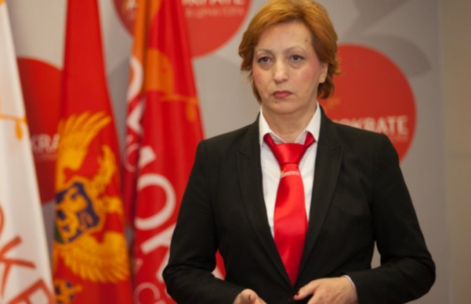 Popović: Marković priznao  da stoji iza monstruoznih podmetanja i brutalnih napad