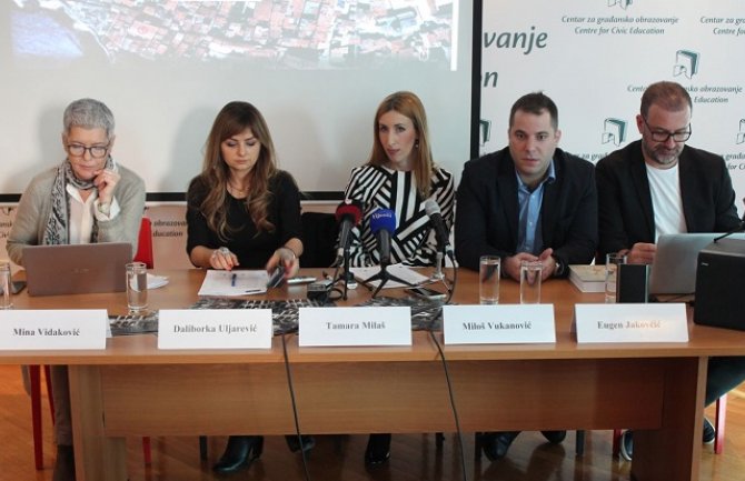 Predstavljen interaktivni narativ “Zatiranje istorije i sjećanja”