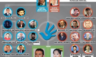 Meč za samohrane majke: Učestvuju Vesna Medenica, Dritan Abazović, Vlado Šćepanović...