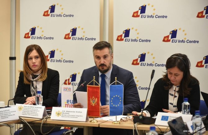 Pejović najavio otvaranje poglavlja 22