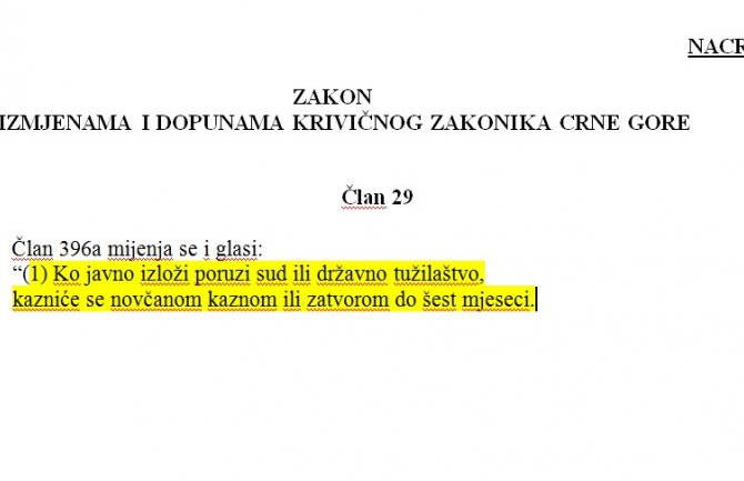 Izlaganje poruzi sud ili tužilaštvo: Novo krivično djelo udar na slobodu govora