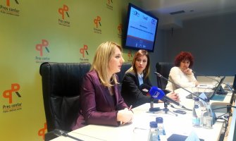 Do sada identifikovano 38 žrtava trgovine ljudima