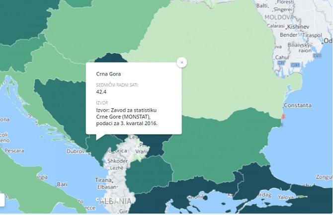 Crnogorci rade više od Evropljana, a evo u kojoj se zemlji Balkana najviše radi