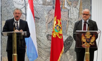 Crna Gora u EU između 2020. i 2022. godine