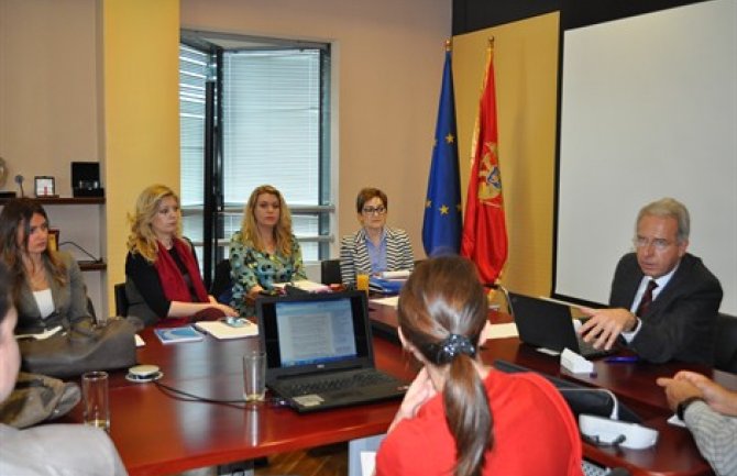 Počeo prvi pregled trgovinskih politika Crne Gore u okviru STO