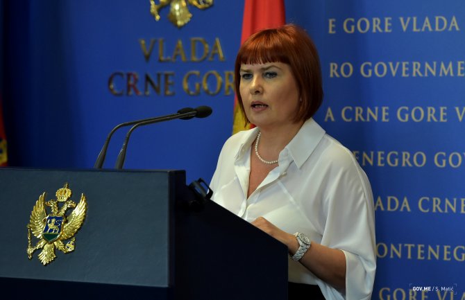 Po osnovu presuda i poravnanja u Strazburu isplaćeno preko 75 hiljada eura