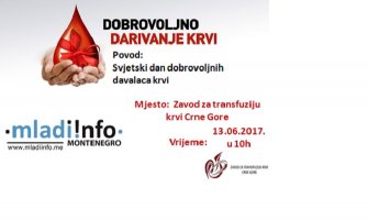 Akcija davanja krvi 13. juna u Podgorici