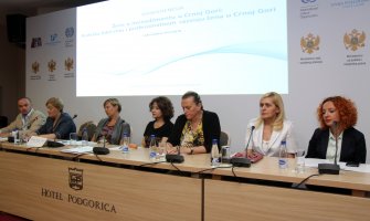Održana konferencija o ženskom liderstvu i menadžmentu u Crnoj Gori