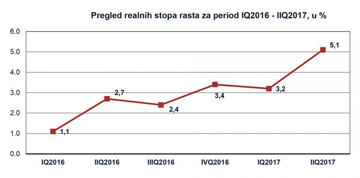 220897395094907394033821425124767751531815n