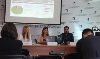 OSI i dalje u neravnopravnom položaju u pristupu tržišta rada