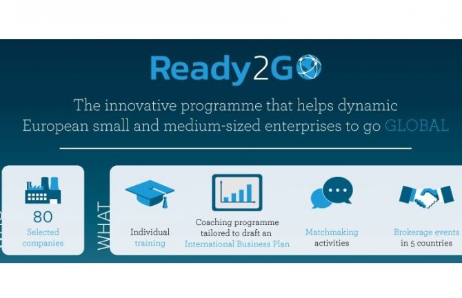 EU ulaže u mala i srednja preduzeća iz Crne Gore